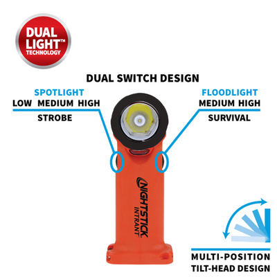 Nightstick INTRANT Intrinsically Safe Red Dual-Light Angle Light