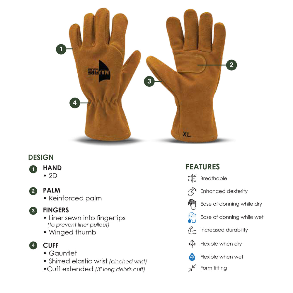 MFA84 Wildland Gauntlet Glove design features – Majestic Fire Apparel