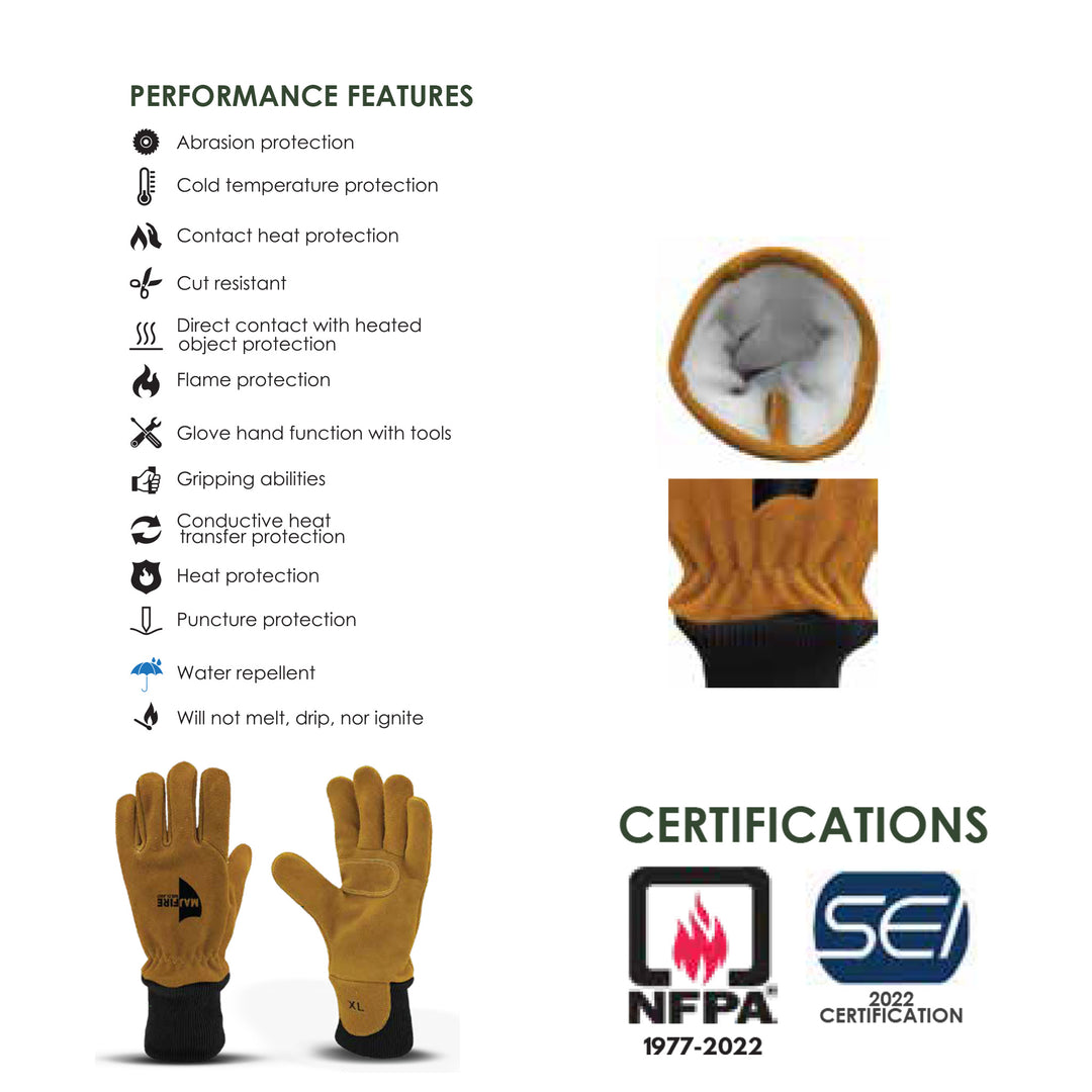 MFA86 Wildland Firefighting Wristlet Glove performance features – Majestic Fire Apparel