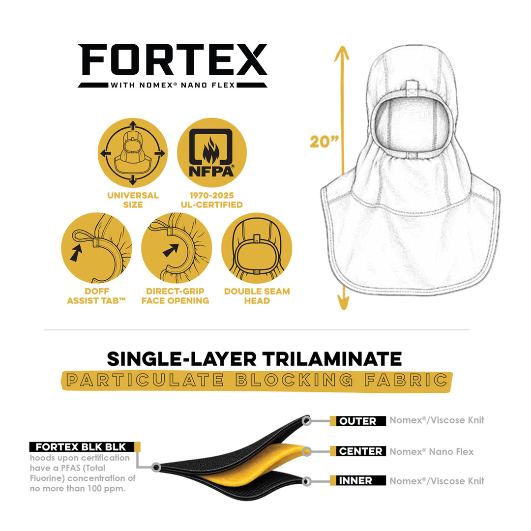 MajFire FORTEX Structural Firefighting Hood – Nomex Nano Flex