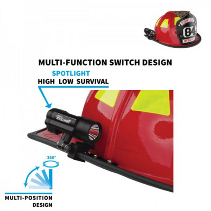 Nightstick FORGE Helmet-Mounted Multi-Function Flashlight