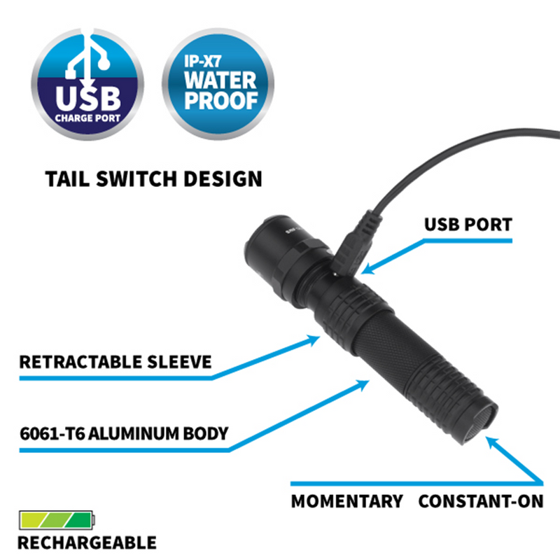 Nightstick USB Rechargeable EDC Flashlight