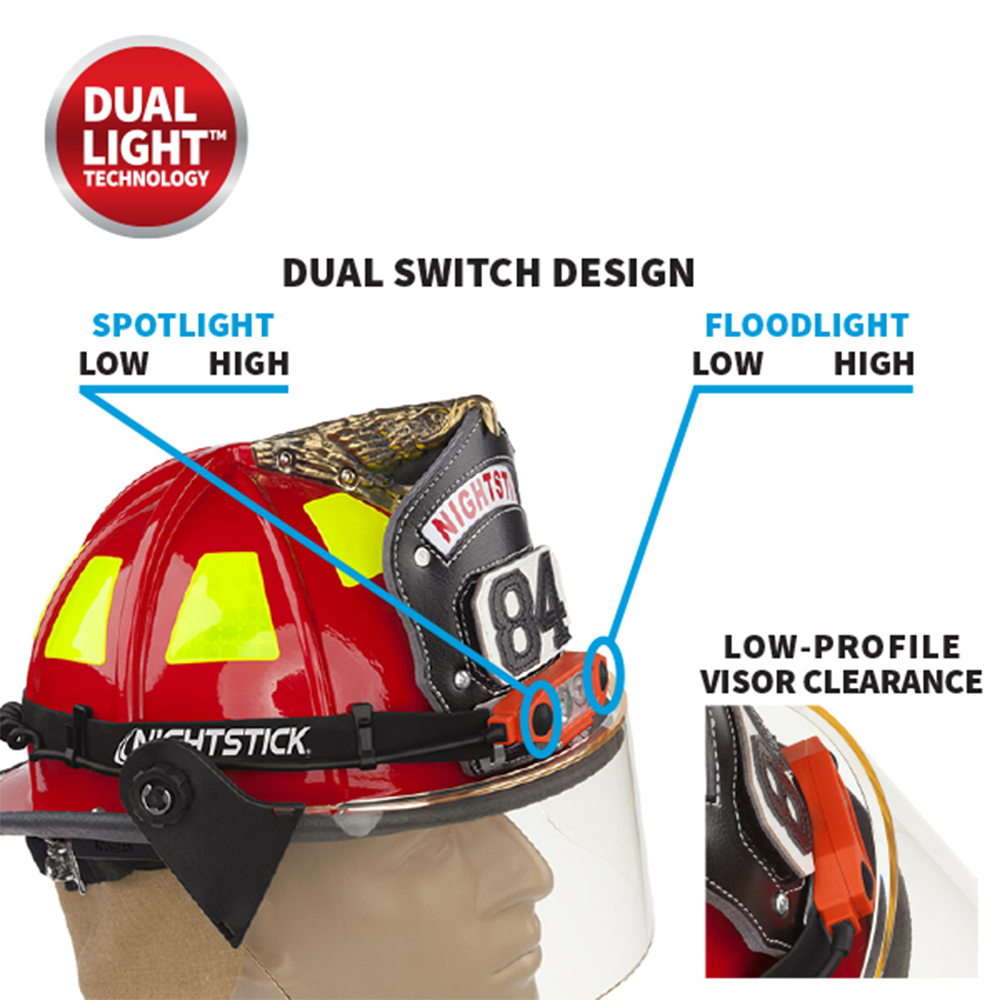 Nightstick DICATA Intrinsically Safe Low-Profile Dual-Light Headlamp