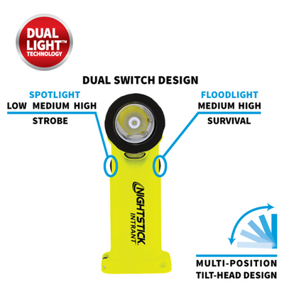 Nightstick INTRANT Intrinsically Safe Green Dual-Light Angle Light