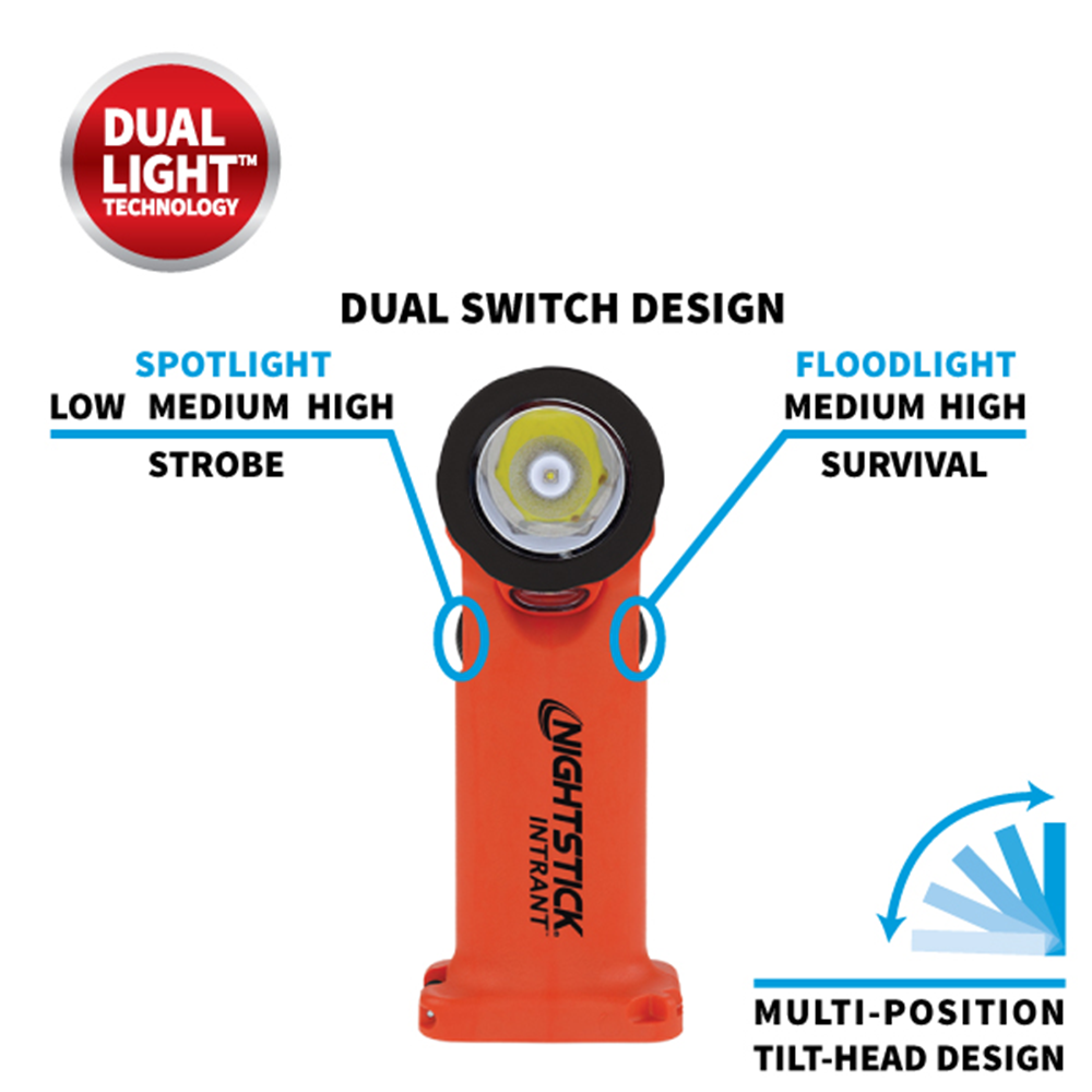 Nightstick INTRANT Intrinsically Safe Red Dual-Light Angle Light